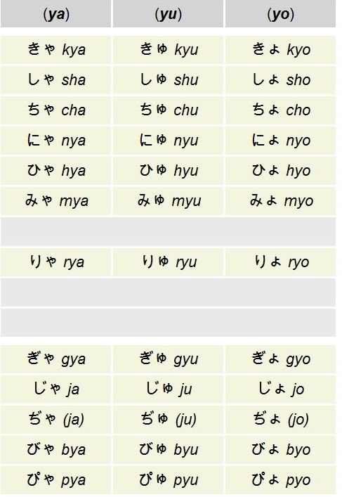 học bảng chữ cái hiragana
