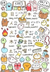Cách Học Viết Tiếng Nhật Siêu Đơn Giản Cho Người Mới Bắt Đầu