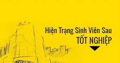11 kiểu sinh viên chắc chắn thất nghiệp.