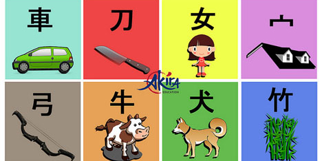 Tổng hợp những bộ thủ Kanji thường gặp | Akira Education