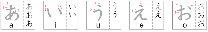 Thứ tự nét viết bảng chữ cái Hiragana